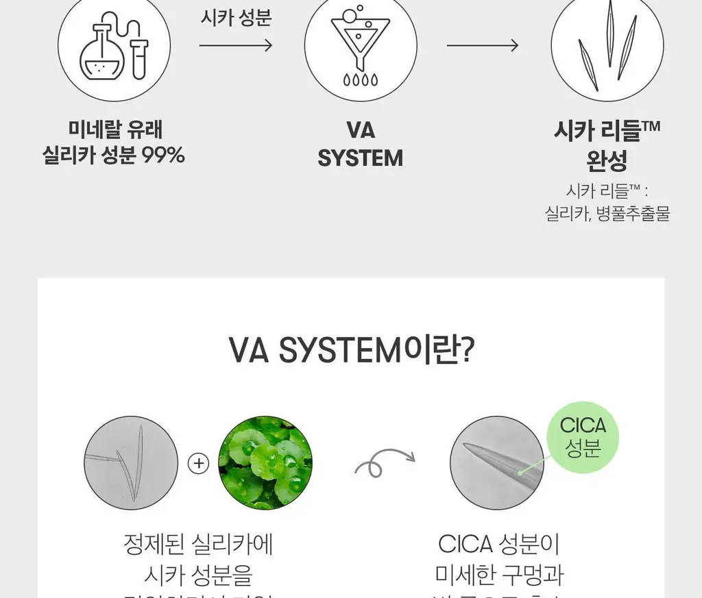 [뿌리볼륨/탈모관리] VT 리들샷 헤어 부스팅 앰플 100디엘 뿌리볼륨개선 단품 상세페이지 26